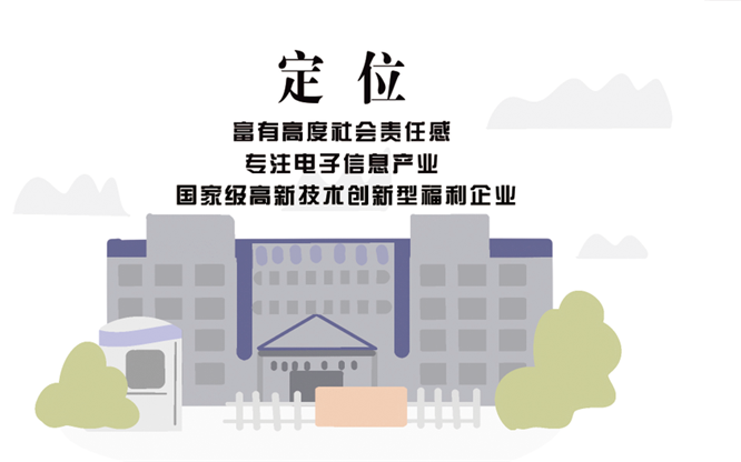 安全、智能、溫暖、節(jié)能