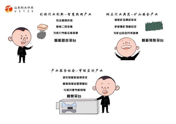 安全、智能、溫暖、節(jié)能