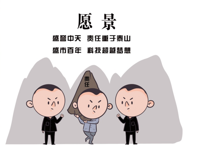 安全、智能、溫暖、節(jié)能